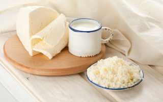 Кисломолочные продукты при гастрите