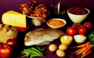 Диета и питание при атрофическом гастрите желудка